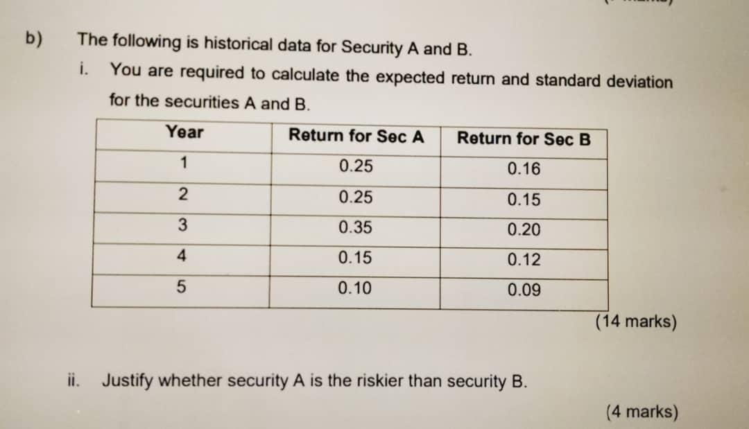  b) The following is historical data for Security A and B.