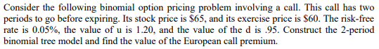 Please solve by hand only Consider the following binomial option pricing problem