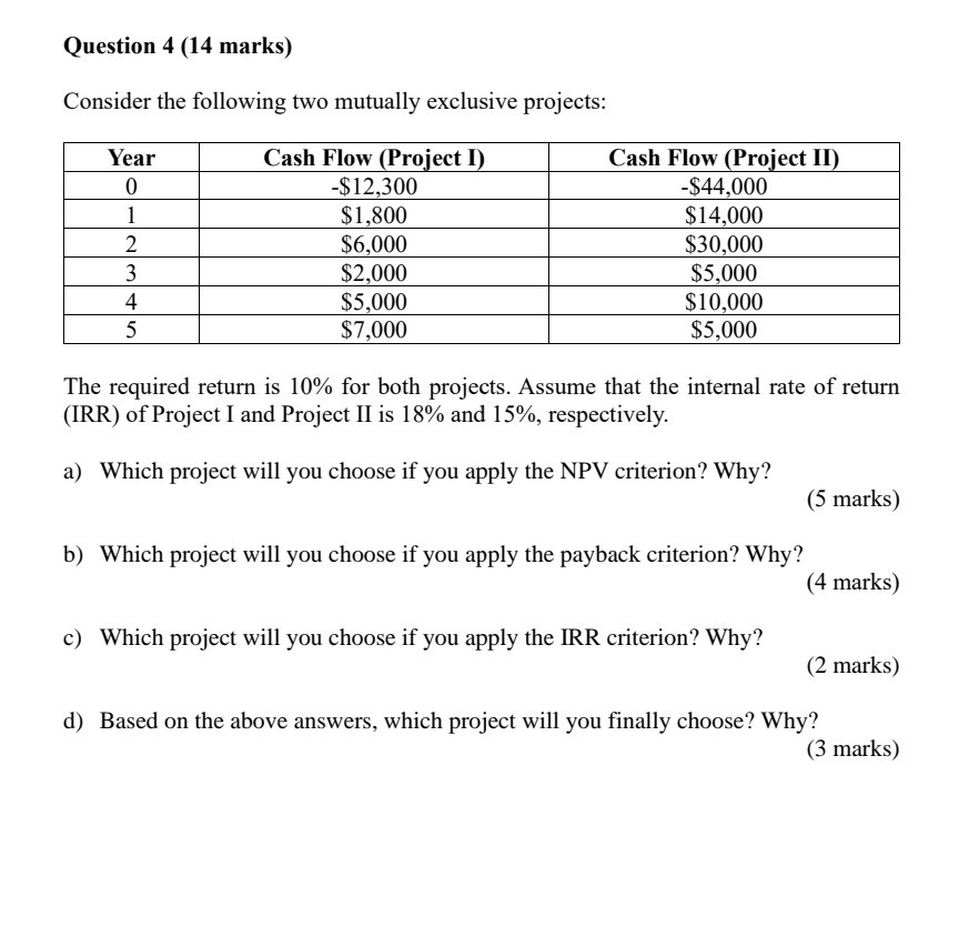  Question 4 (14 marks) Consider the following two mutually exclusive projects: