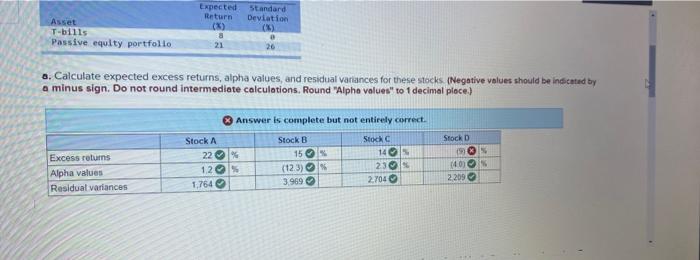  A portfolio manager summarizes the input from the macro and micro