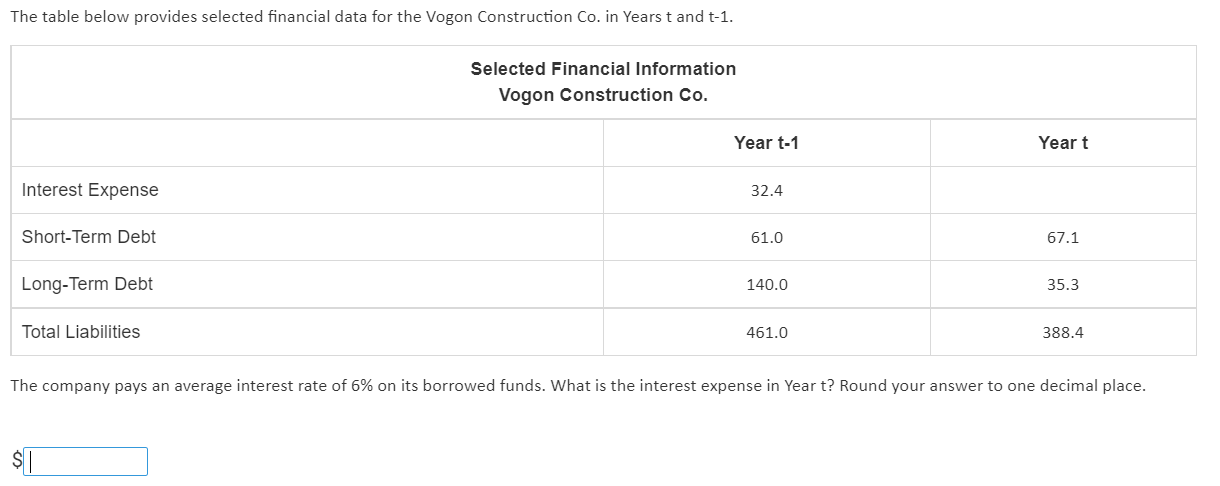 Previous answer attempted was 23.3 (was wrong). Please show work. The table