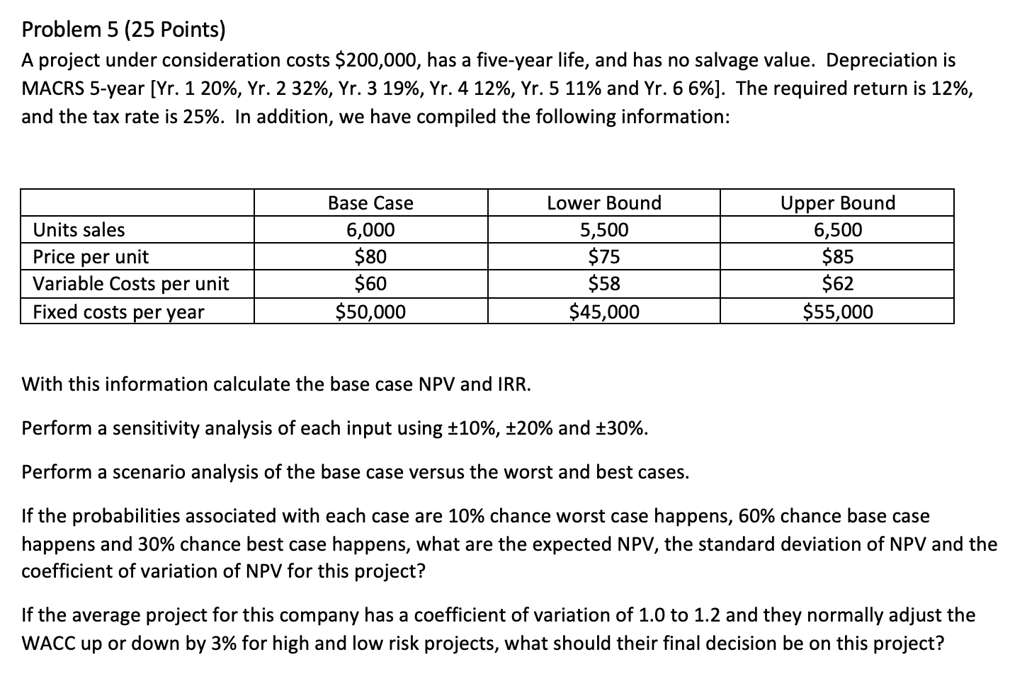 Problem 5 (25 Points) A project under consideration costs $200,000, has