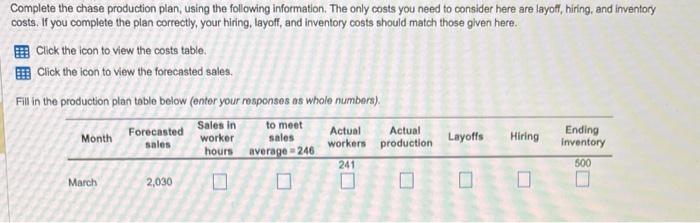  Complete the chase production plan, using the following information. The only
