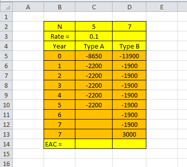 two types of pressure sensors for a low pressure steam line. The