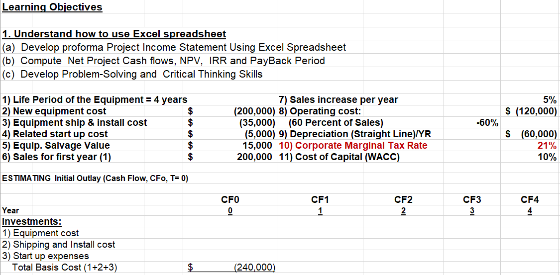 Learning Objectives 1. Understand how to use Excel spreadsheet (a) Develop