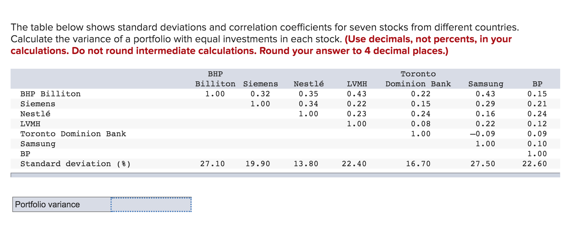 The table below shows standard deviations and correlation coefficients for seven stocks