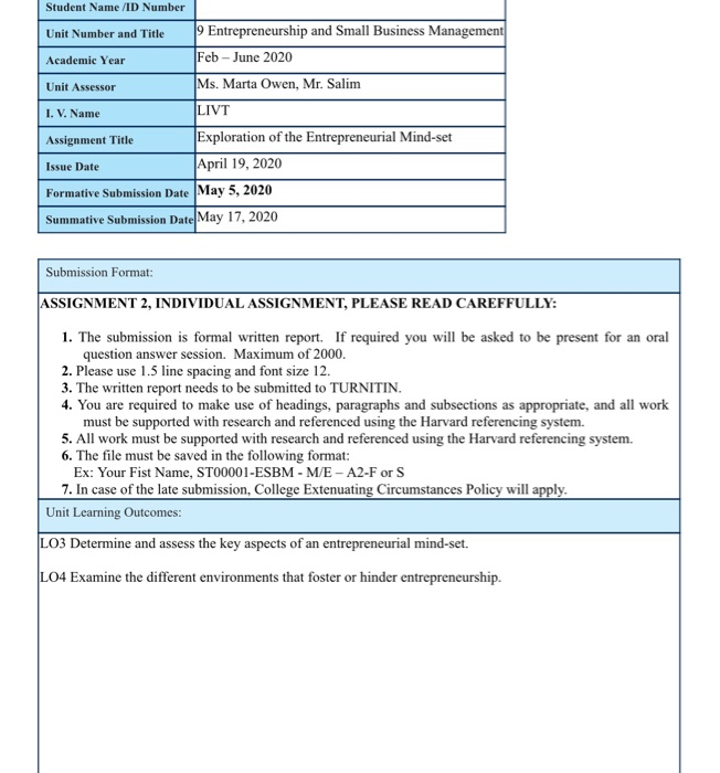  i need help in this assignment! Student Name /ID Number Unit