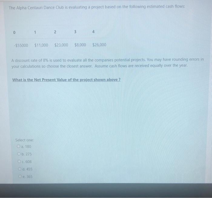 the following estimated cash flows: 0 1 2 3 4 -$31865 $12,000