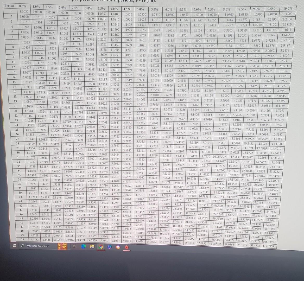 provided.) Note:Round your answers to the nearest cent