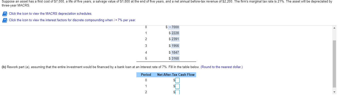 X - More Info __ _ Class Depreciation rate __ 20_ 150%