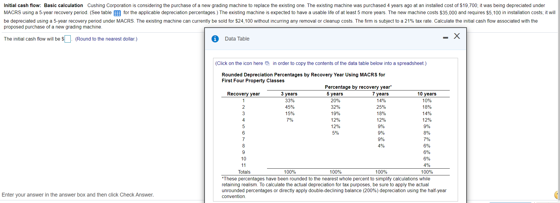  Initial cash flow: Basic calculation Cushing Corporation is considering the purchase