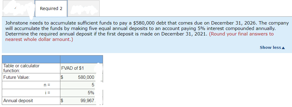 memo to the manager explaining and detailing a minimum of one element