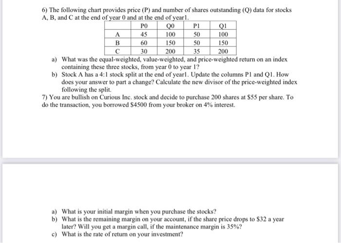  please explain every step!! 6) The following chart provides price (P)