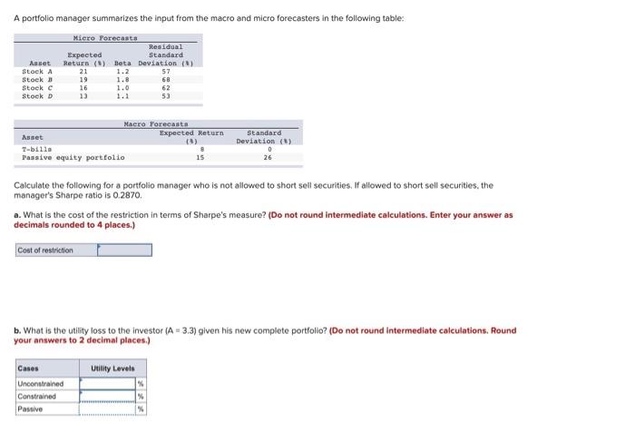  A portfolio manager summarizes the input from the macro and micro