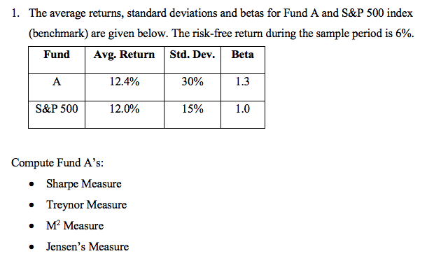 PLEASE SHOW ALL WORK! 1. The average returns, standard deviations and betas