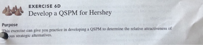  EXERCISE 6D Develop a QSPM for Hershey Purpose This exercise can