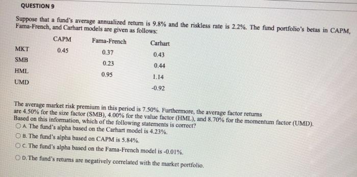  QUESTION 9 Suppose that a fund's average annualized return is 9.8%