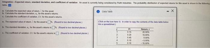  Integrative --Expected return, standard deviation, and coefficient of variation An astutis