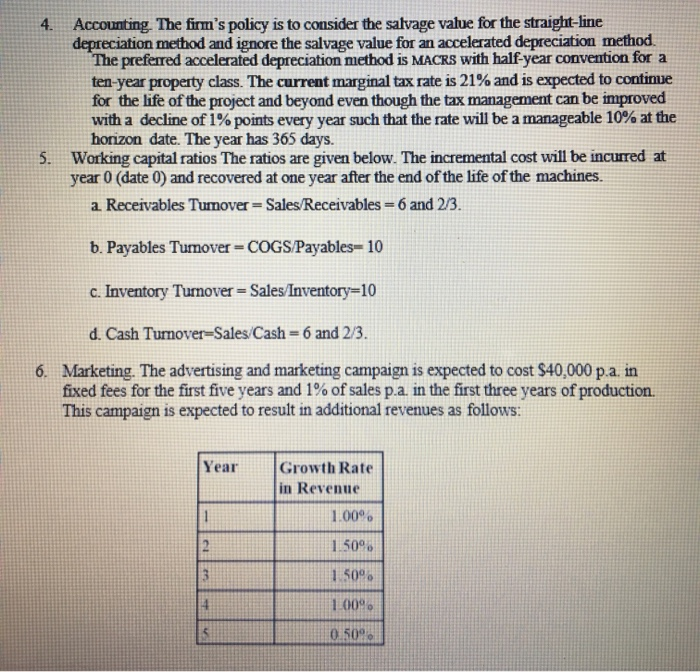 months and will partially disrupt production. The firm has just completed a