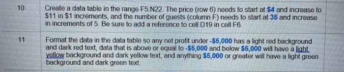  10 Create a data table in the range F5:N22. The price