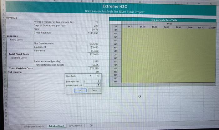 (row 6) needs to start at $4 and increase to $11 in