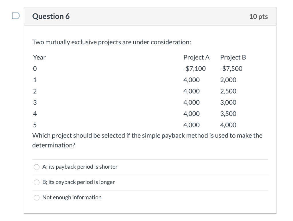 Question 6 10 pts Two mutually exclusive projects are under consideration:
