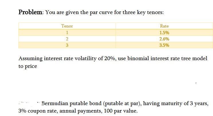  Problem: You are given the par curve for three key tenors: