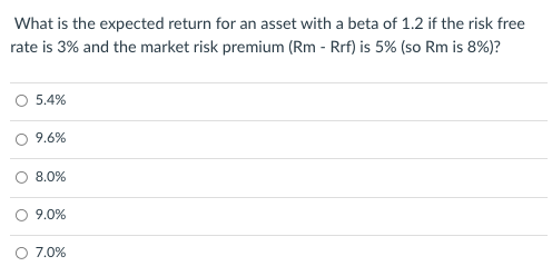 What is the expected return for an asset with a beta