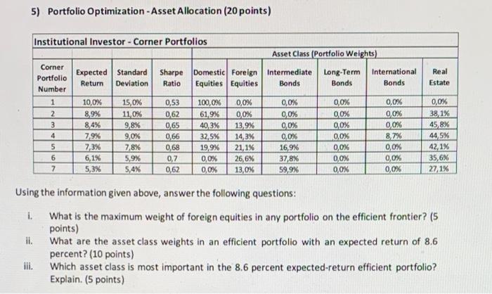  5) Portfolio Optimization - Asset Allocation (20 points) Real Estate Institutional