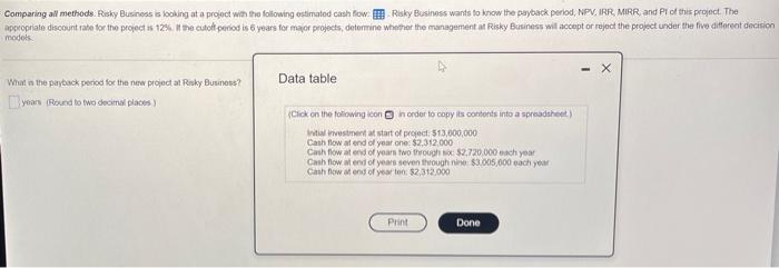 please mark each answer Comparing all methode Risky Business is looking at