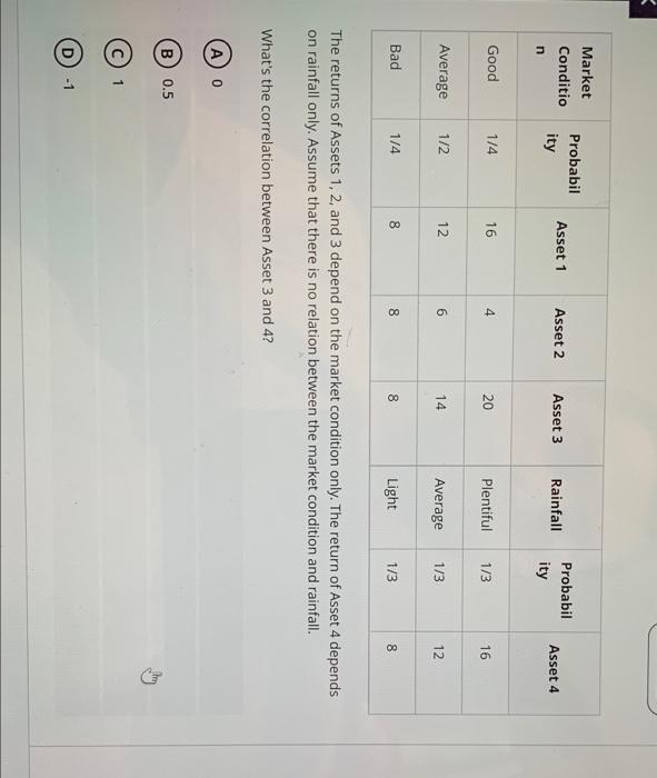  no excel please, need to know this by hand, thank you!
