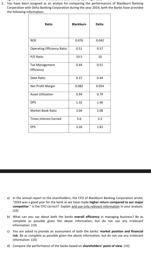  2. You have been assigned as an analyst for comparing the