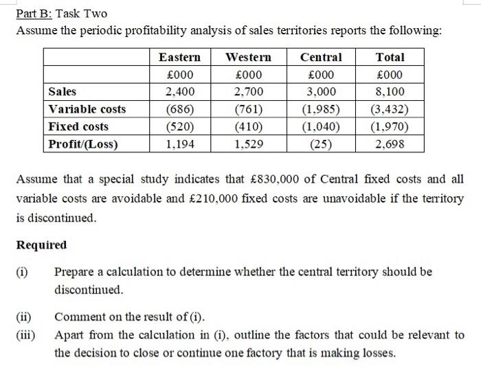 both parts. Part A: Task One PML plc makes a single product