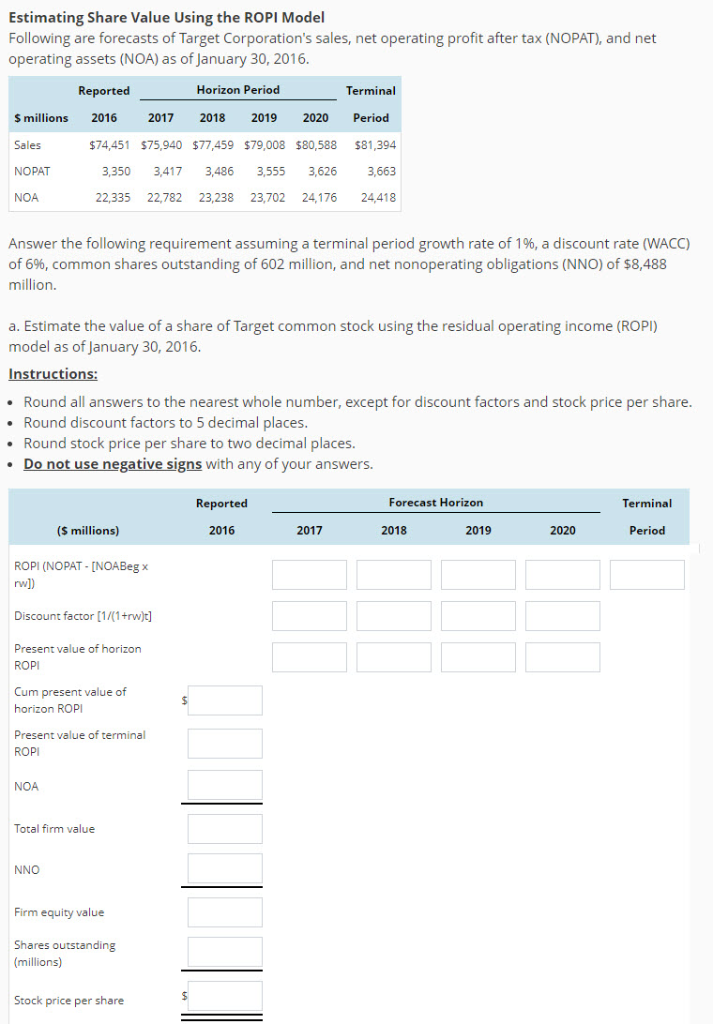  Estimating Share Value Using the ROPI Model Following are forecasts of