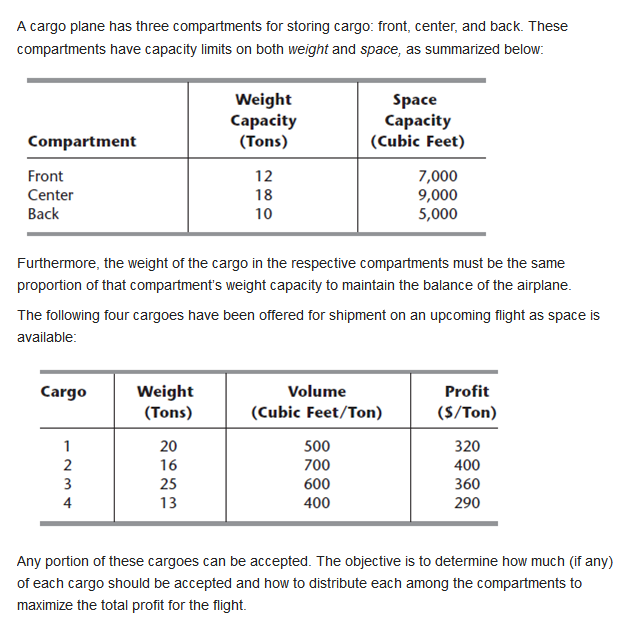  Formulate algebraically the Linear Programming (LP) model for this problem. Define