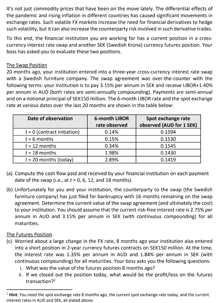 It's not just commodity prices that have been on the move
