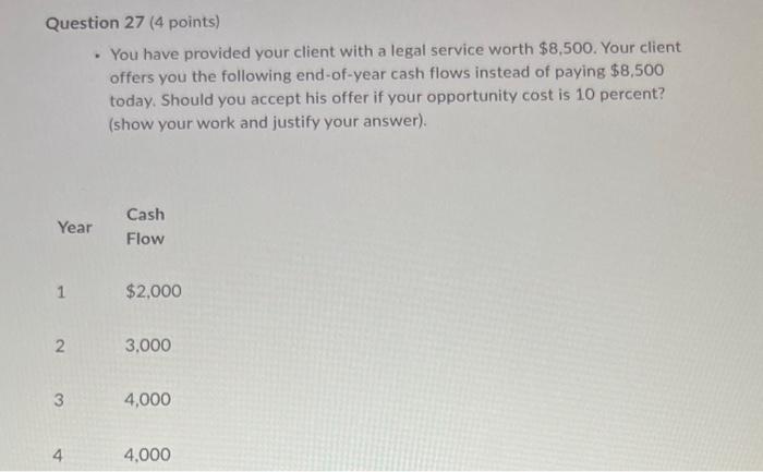  Question 27 (4 points) - You have provided your client with