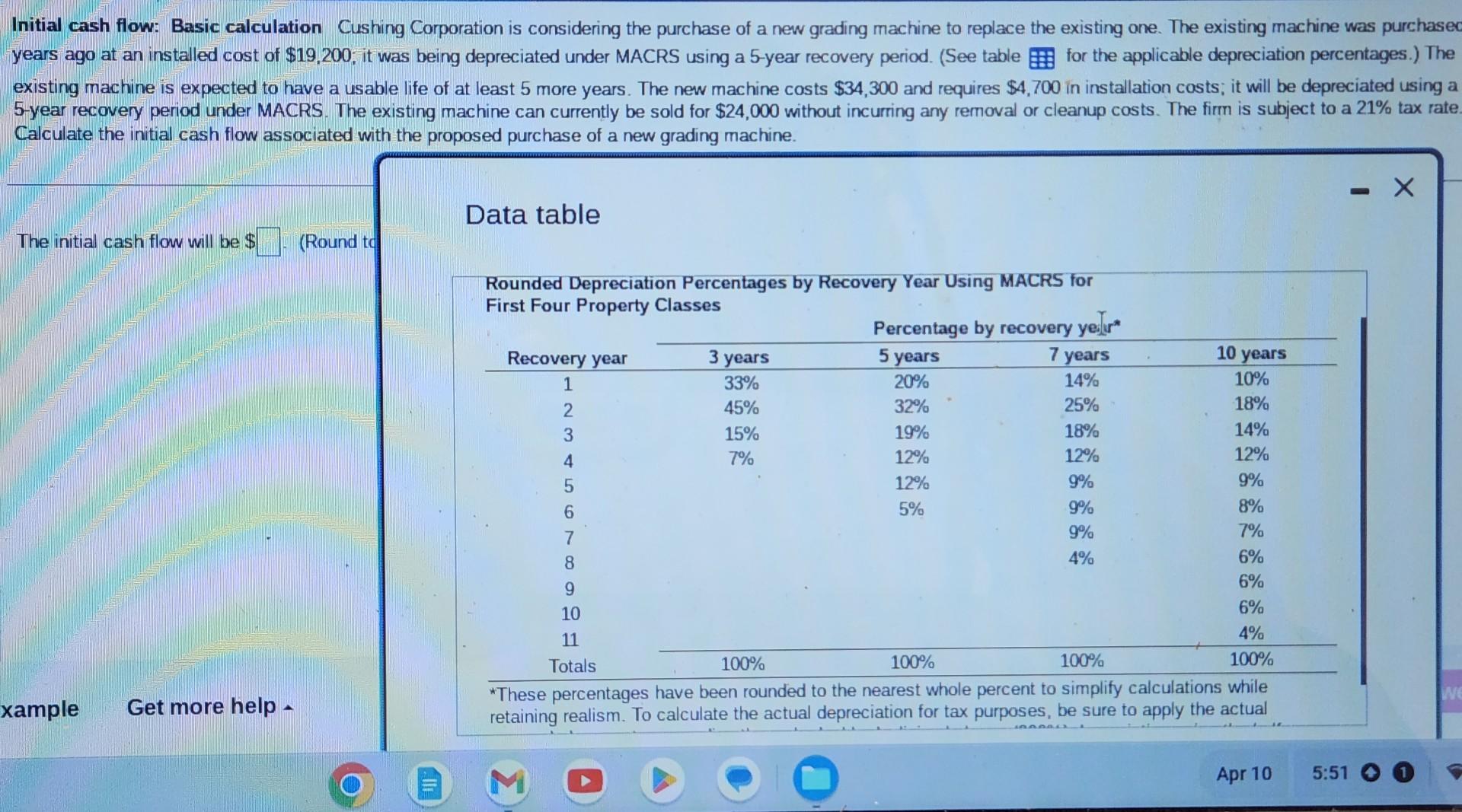  Initial cash flow: Basic calculation Cushing Corporation is considering the purchase