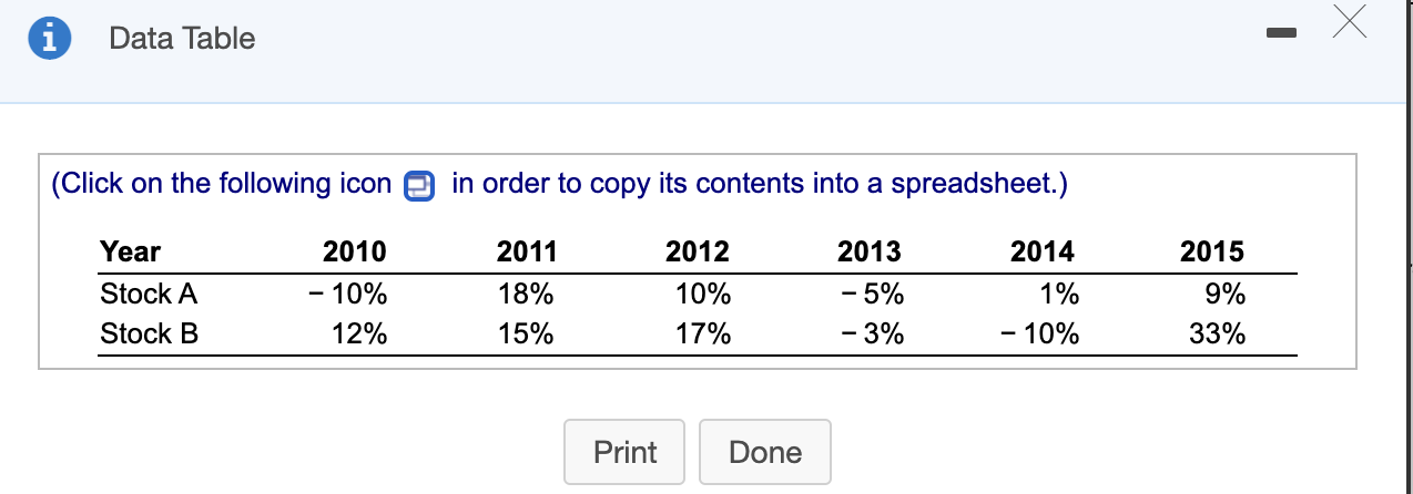 that maintains a 30% weight on stock A and a 70% weight