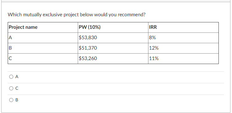  Which mutually exclusive project below would you recommend? Project name PW