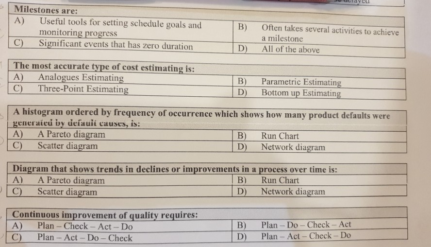  Please solve these questions by choosing the correct answer YU Milestones