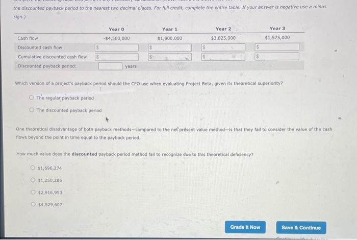payback period that heips in their capital budgeting decisions. Blue Hamster Manufacturing