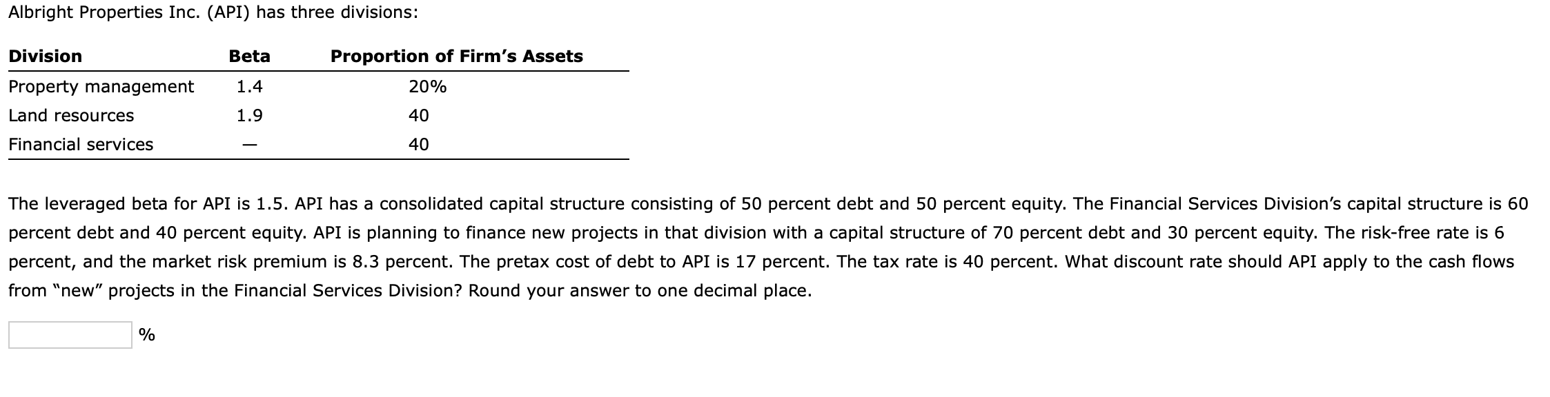Albright Properties Inc. (API) has three divisions: Division Beta Proportion of