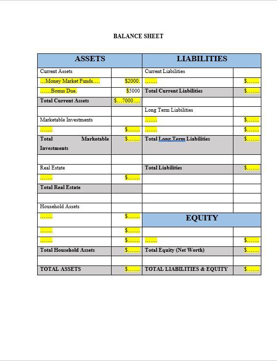 Case Application: Financial Statement, Cash, and Debt Analysis Balance Sheet - Richard