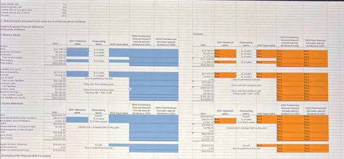 a Model.xisx, which contains the 2021 finuncal sfatements of Zieber Corporation. Forecast