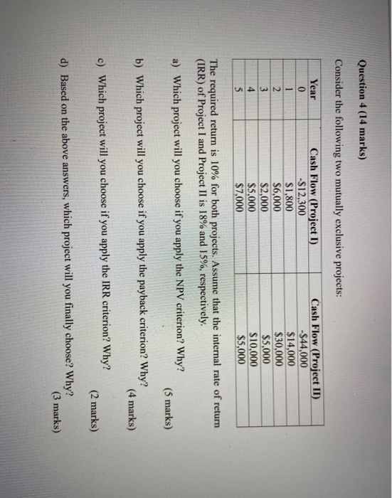  Question 4 (14 marks) Consider the following two mutually exclusive projects: