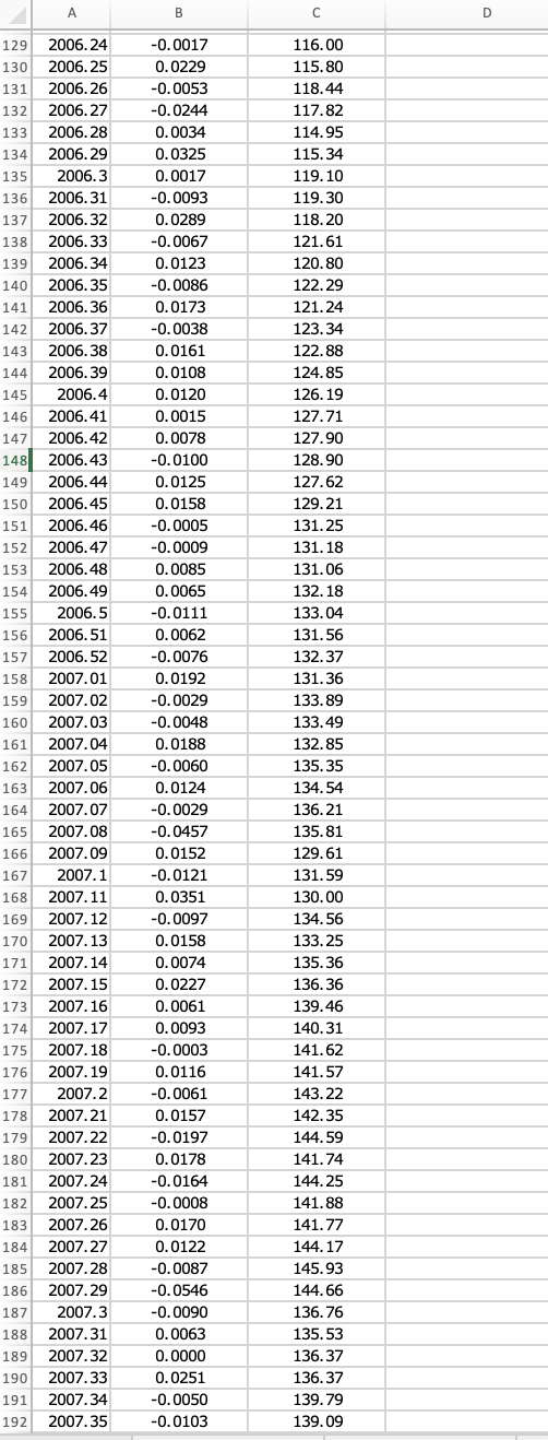 N 0 P Calculate the 26-week moving average of the index. Set