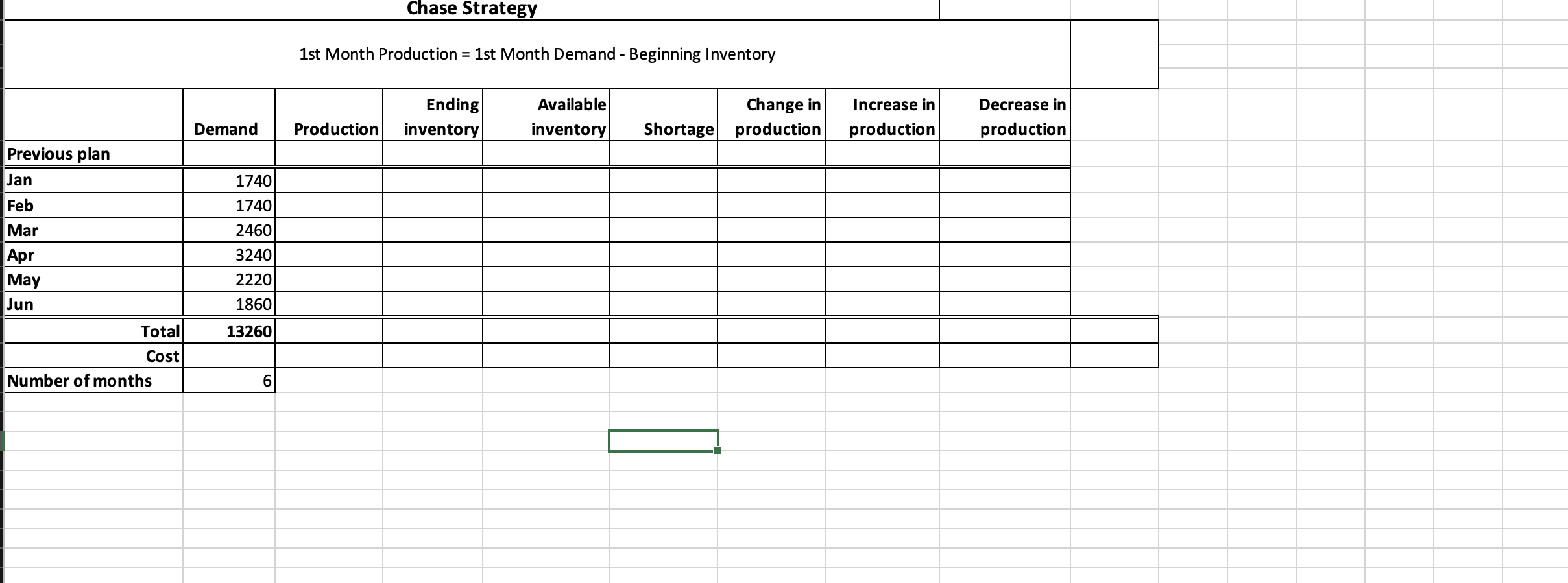 strategy in the chart below and answer the questions below. Paste B