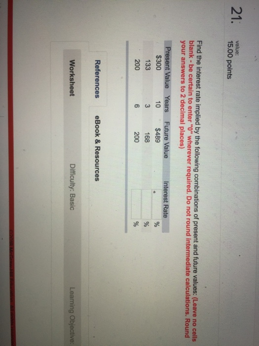 21. 1900 points value: Find the interest rate implied by the