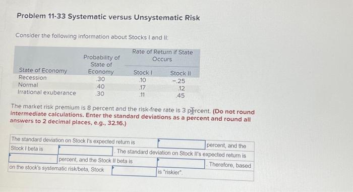  Problem 11-33 Systematic versus Unsystematic Risk Consider the following information about